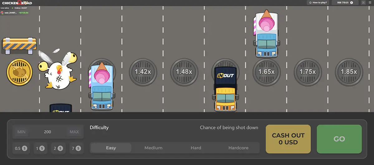 Chicken Road 2 Slot Features